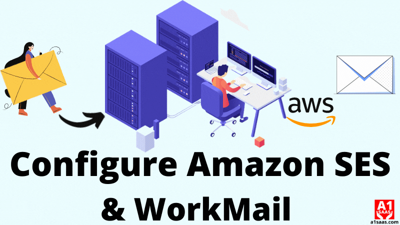 Configure Amazon SES & WorkMail